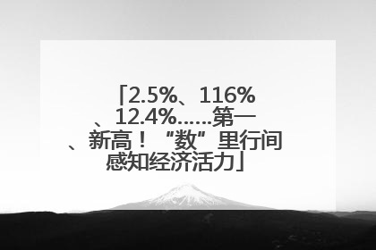 2.5%、116%、12.4%……第一、新高！“数”里行间感知经济活力
